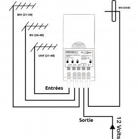 Amplificateur VHF UHF 4 entrées 1 sortie 38 dB 023714