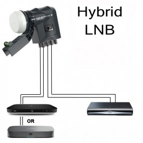 LNB hybride EL028 6 sorties