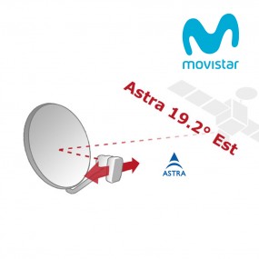Satellite Astra Movistar-Familiar-Deportes-Total-DST800SOG