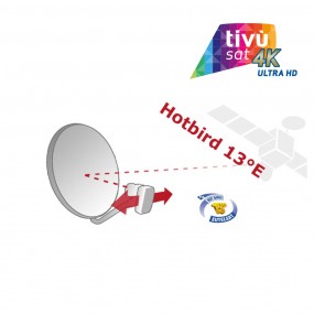 Satellite Hotbird CAM-Tivusa-4K