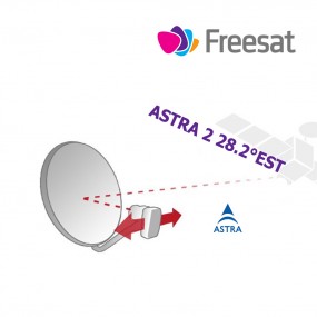 Satellite Astra 4K-TV-Box