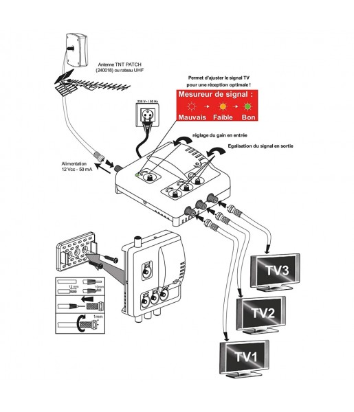 Amplificateur Distributeur dintrieur 3 sorties TV TNT HD UHF Elap 372013