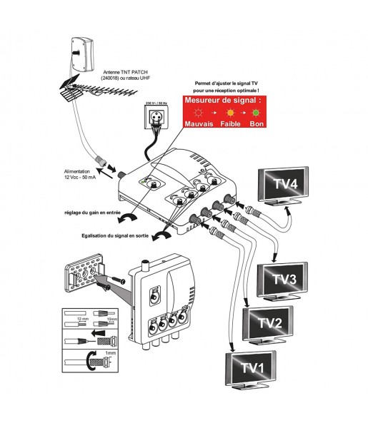 Amplificateur Distributeur dIntrieur 4 sorties TV TNT HD UHF Elap 372014