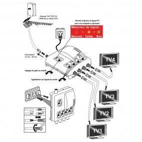 Amplificateur distributeur intérieur 4 sorties F UHF Tonna 402664 schéma