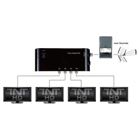 Alimentation d'intérieur Répartiteur 4 Sorties HDTV TNT HD 220/230V