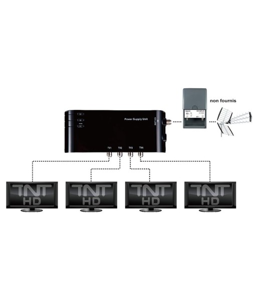 Alimentation d'intérieur Répartiteur 4 Sorties HDTV TNT HD 220/230V + 5 Fiches F