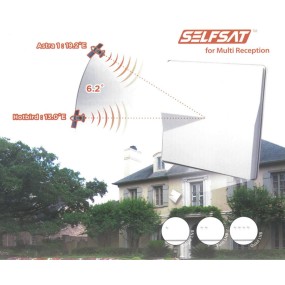 Antenne satellite plate Selfsat H50M4 - LNB Quad - Double polarisation - Réception bisatellite