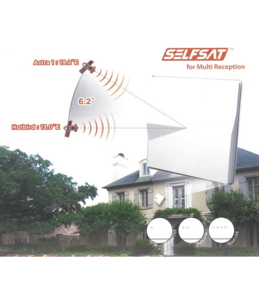 Antenne satellite plate Selfsat H50M4 - LNB Quad - Double polarisation - Réception bisatellite