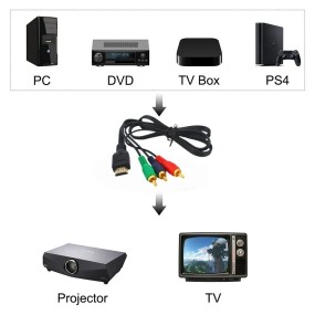 Câble convertisseur HDMI vers RCA AV 1m3ft HD TV, adaptateur AV, transmetteur, fonction de connexion, coordinateur vidéo