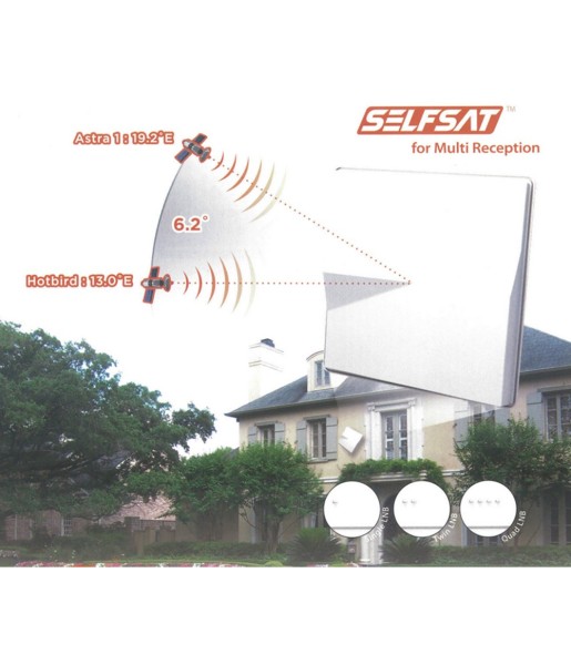 Antenne Satellite plate Selfsat H50M - LNB single - Double polarisation - Réception bisatellite