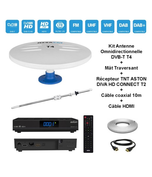 Kit Antenne Omnidirectionnelle DVB-T T4 + Mat Traversant + Récepteur TNT ASTON DIVA HD CONNECT T2 + Câble coaxial 10m + Câble HDMI